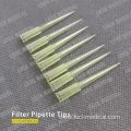 Plastic Graduated Pipette Organizer